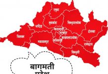 बागमती प्रदेशका ४४ समानुपातिक सांसद (सूचीसहित)